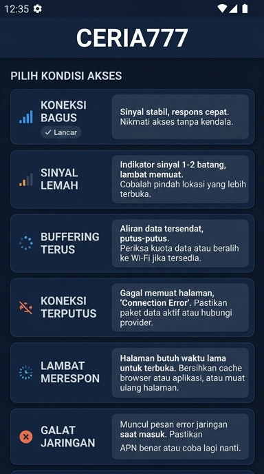 Halaman Link Alternatif Ceria777 untuk Pengguna Android