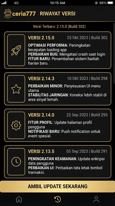 Riwayat Versi ceria777 untuk Pengguna Android